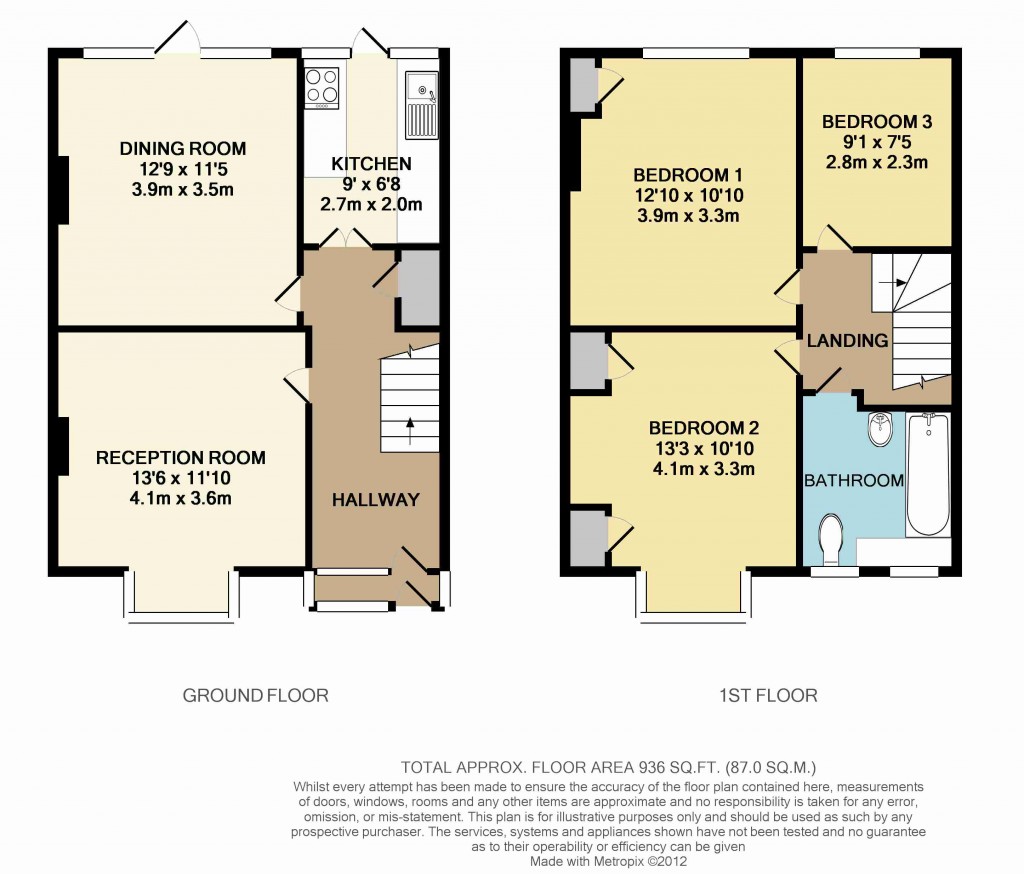 Floorplans For Eden Park Avenue, Beckenham